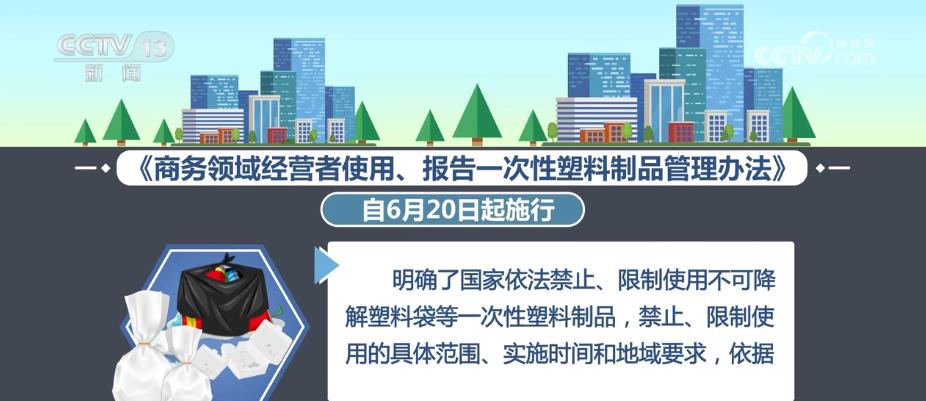 商务部对一次性塑料制品的管理策略探讨