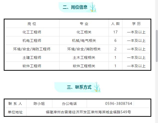 塑料制品行业招聘现状与发展趋势分析