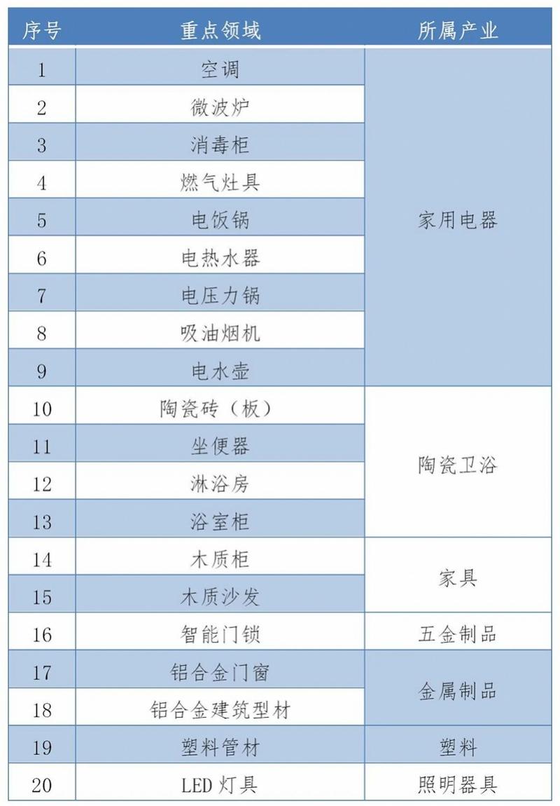 佛山市塑料制品，繁荣的产业与多彩的应用