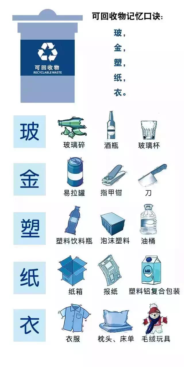 沈阳塑料制品产业现状与发展前景展望