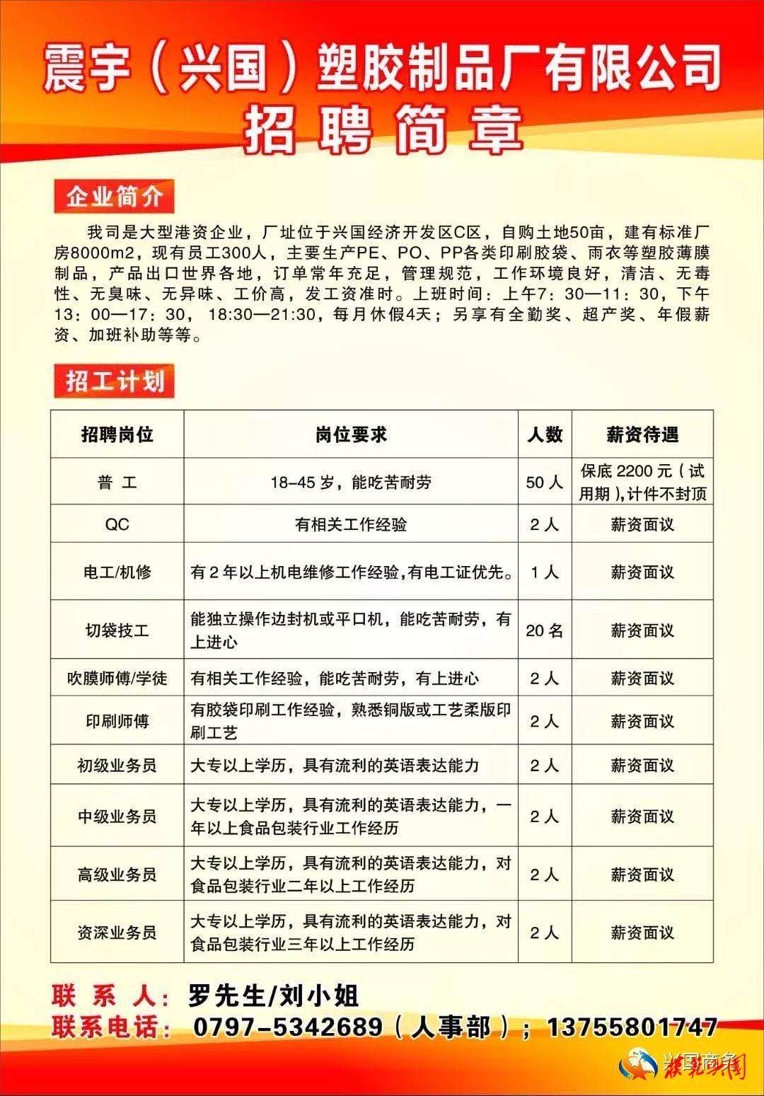 塑料制品厂招聘启事，寻找优秀人才加入我们的团队！