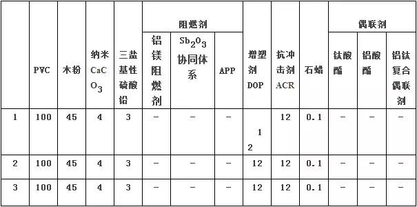 塑料制品配方，从基础到高级的全面解析