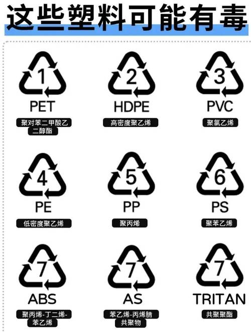 塑料制品标识设计，塑造视觉品牌语言