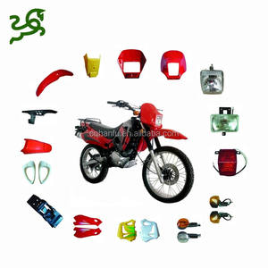 塑料制品标志摩托车，从制造到未来的影响