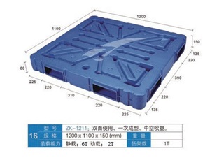 鹤山塑料制品业，产业发展与环保和谐共融之路