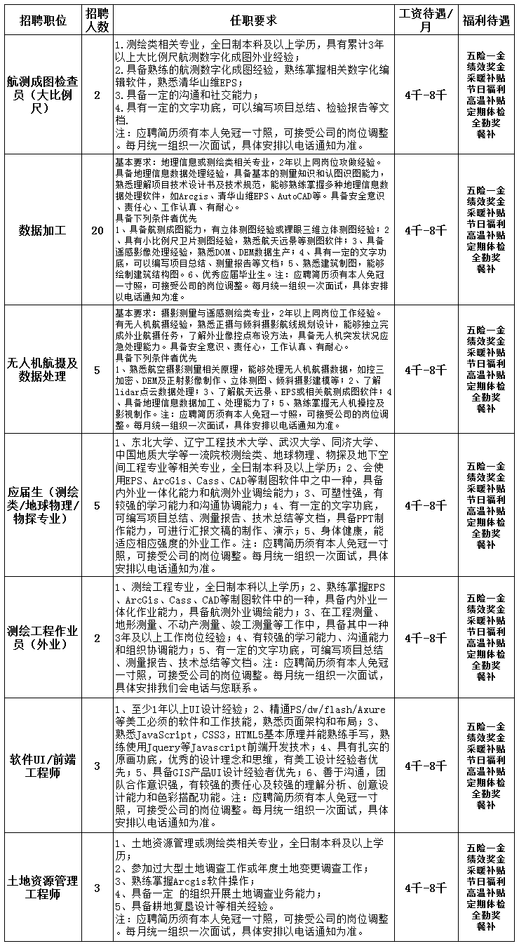 沈阳塑料制品行业招聘现状概览与未来展望