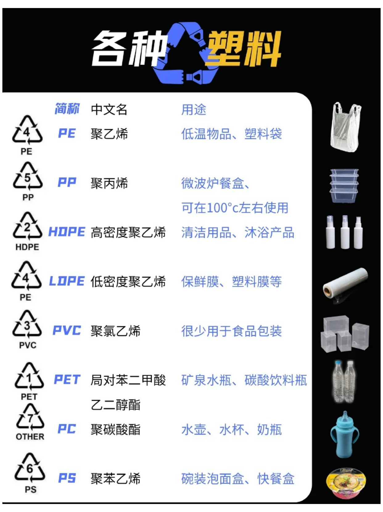 全球塑料产业领导者与先锋排名探究