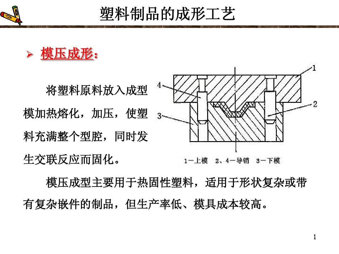 塑料制品成型工艺，从原料到成品的精密转化