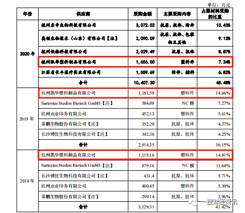 塑料制品的经营范围及其业务拓展策略