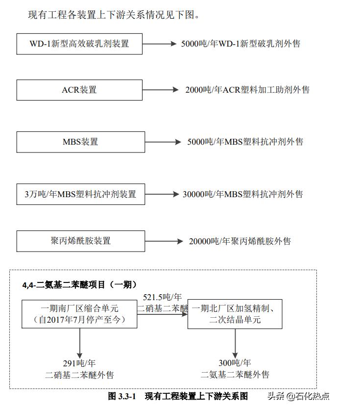塑料制品与环境影响评估，环评的重要性与挑战