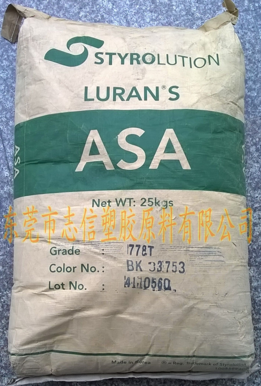 ASA塑料制品，性能、应用与未来展望