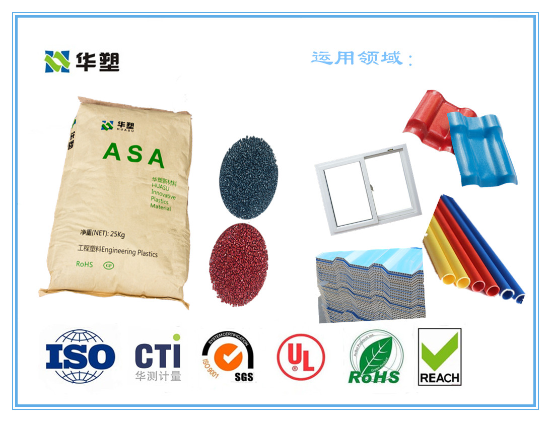 ASA的塑料制品，性能、应用与未来发展